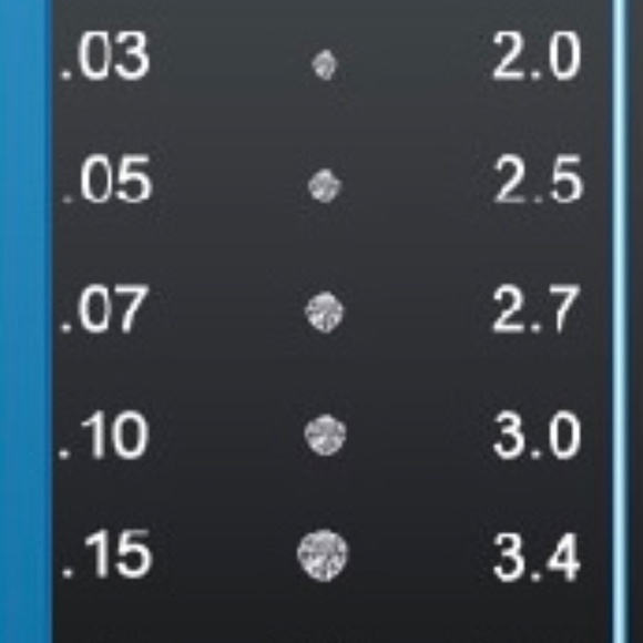 Tiffany & Co. Elsa Peretti Diamond by the Yard Necklace .05 ct, 16″,  MSRP $625 - Picture 8 of 8